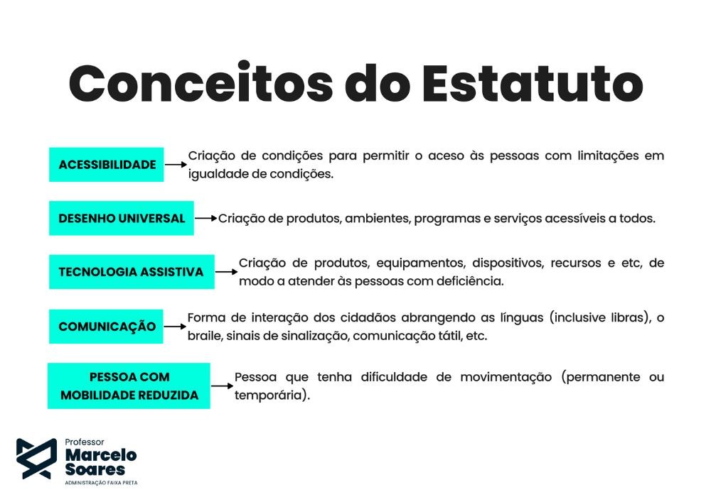 Cópia de Mapas mentais_Gestão Estratégica (1)